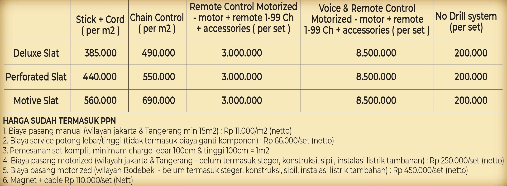 PRICELIST NOVE 2025-3_page-0012 - Copy
