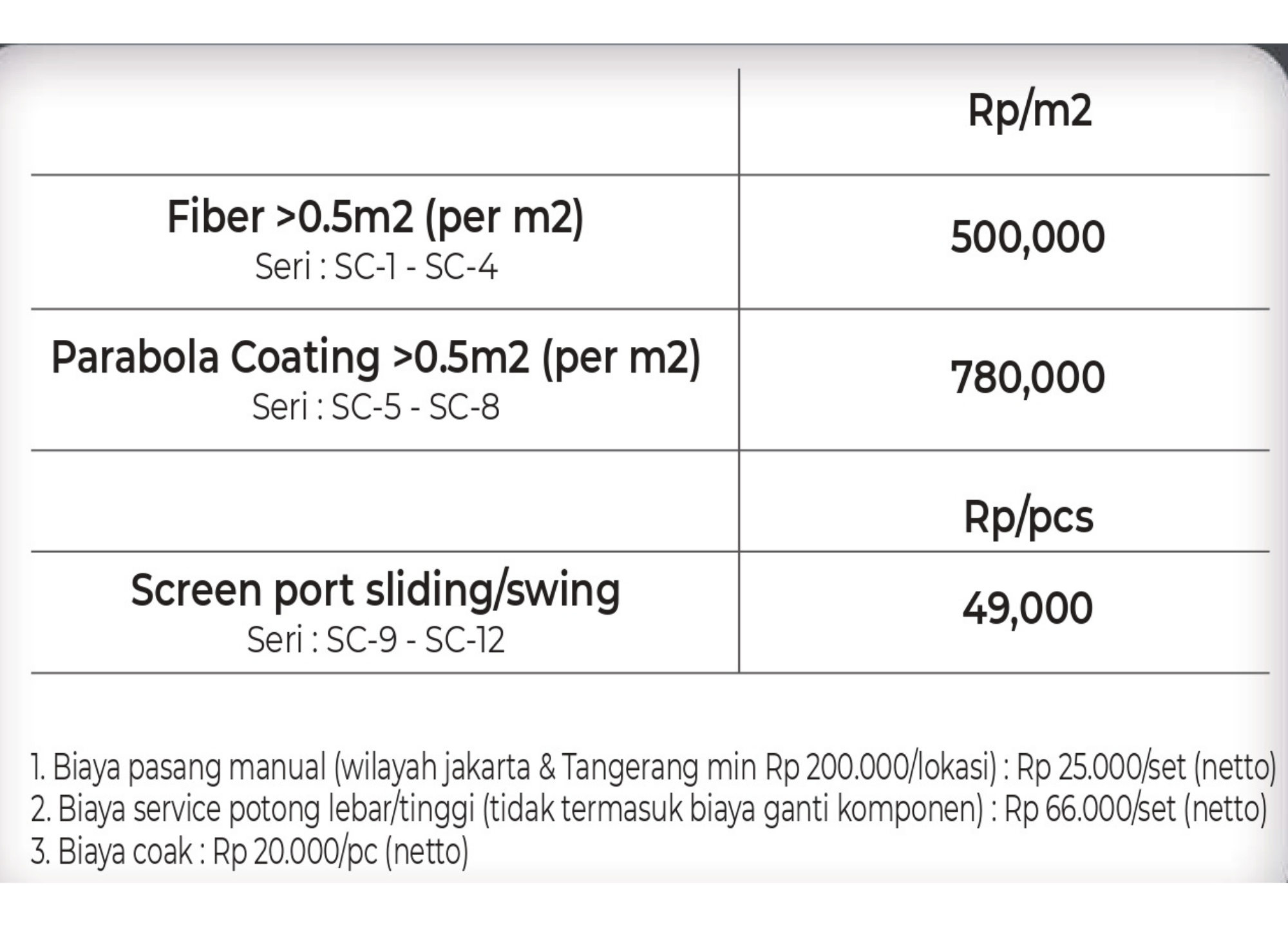 MAGNETIC INSECT SCREEN
