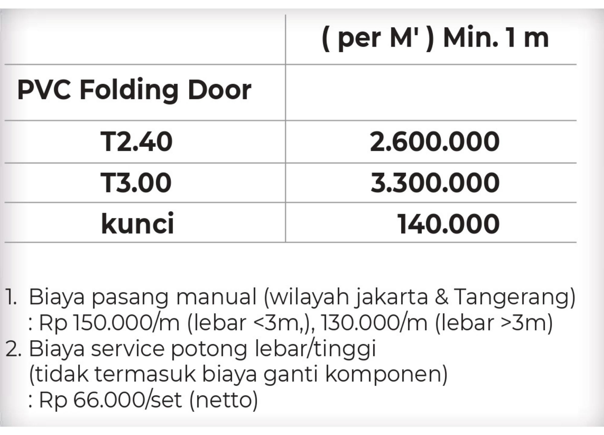 PVC FOLDING DOOR